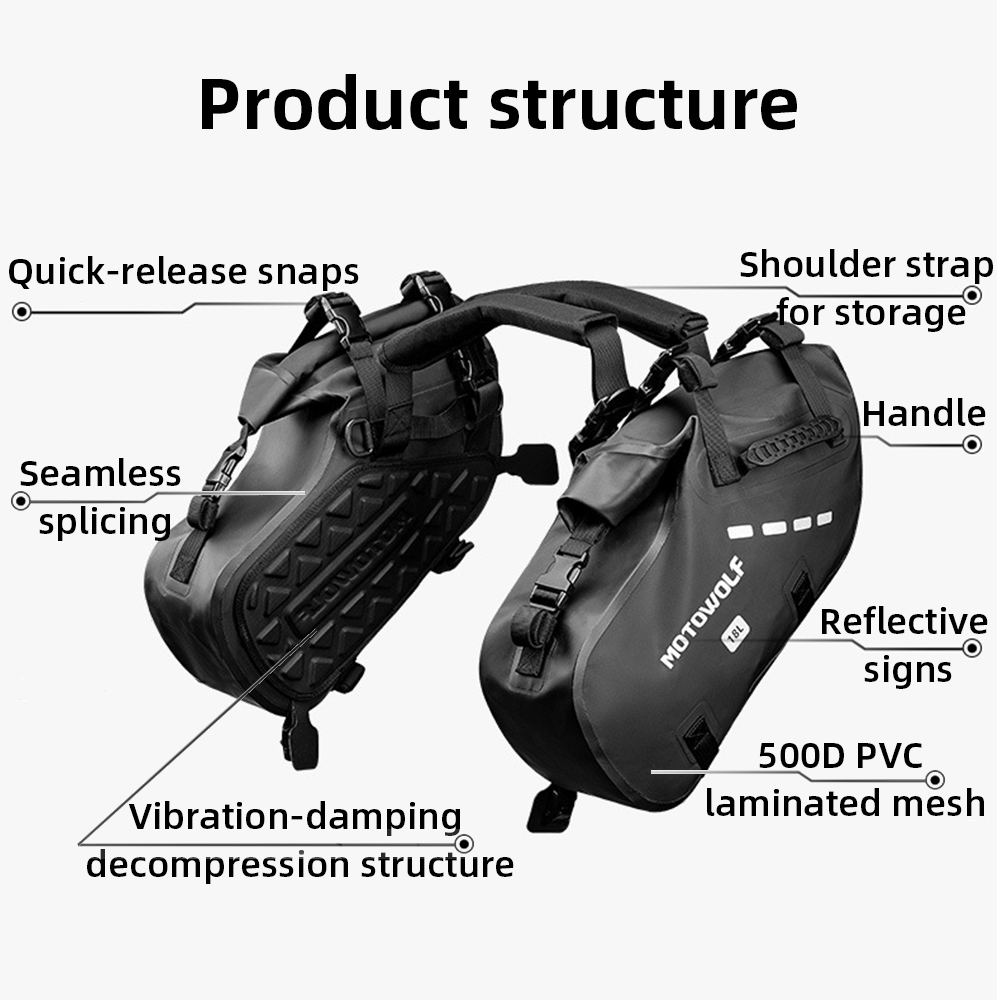 Borse Laterali Impermeabili pe - Motorcycle Gear Bag recensione e prezzo